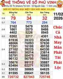 tính năng nổi bật xổ số 25/6/2026
