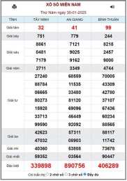 tính năng nổi bật xổ số 30/8/2026