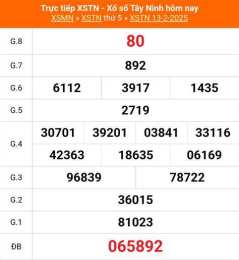 tính năng nổi bật xổ số 6 tây tháng 6
