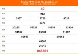 tính năng nổi bật xổ số an giang 10 ngày