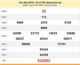 tính năng nổi bật xổ số an giang ngày 5 tháng 2