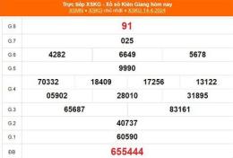 tính năng nổi bật xổ số ang giang
