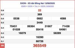 tính năng nổi bật xổ số ba ba đài