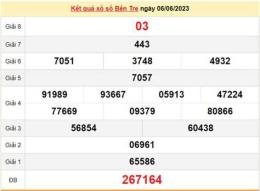 tính năng nổi bật xổ số bến tre ngày 13