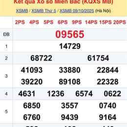 tk xổ số miền bắc