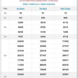tôi xổ số miền nam