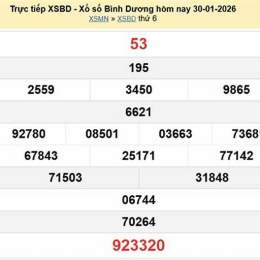 trực tiếp xổ số bình dương hôm nay