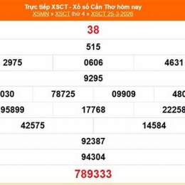 trực tiếp xổ số cần thơ hôm nay