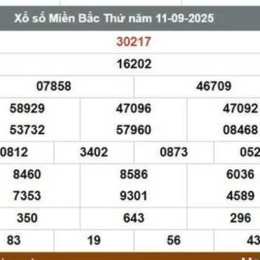 trực tiếp xổ số miền bắc hôm nay nhanh nhất