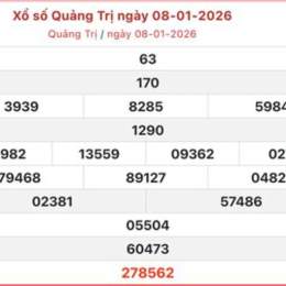 trực tiếp xổ số quảng trị