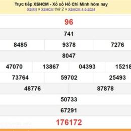 trực tiếp xổ số thành phố hồ chí minh hôm nay
