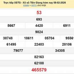 trực tiếp xổ số tiền giang hôm nay