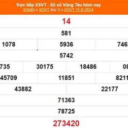trực tiếp xổ số vũng tàu hôm nay