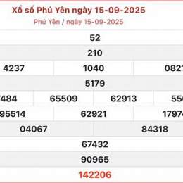 vina xổ số phú yên