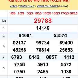 xem đề xổ số miền bắc
