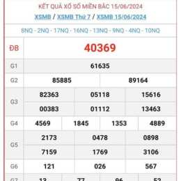 xem kết quả xổ số miền bắc chủ nhật