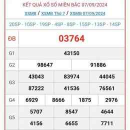 xem kết quả xổ số miền bắc thứ tư
