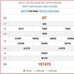 xem kết quả xổ số thừa thiên huế