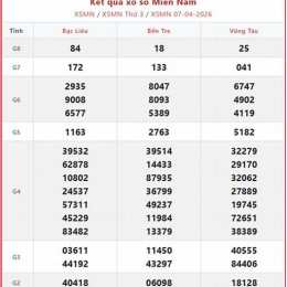 xem xem xổ số miền nam