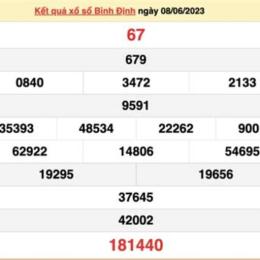 xem xổ số bình định hôm nay