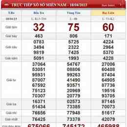 xem xổ số kết quả hôm nay