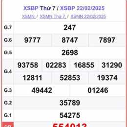xem xổ số ngày hôm nay