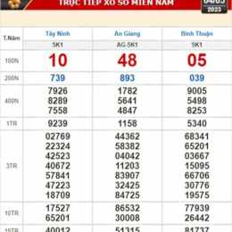 xổ số 05 tây tháng 10