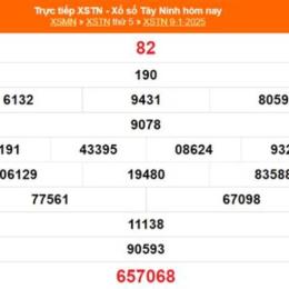 xổ số 09 tây tháng 01