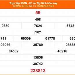xổ số 10 tây tháng 2