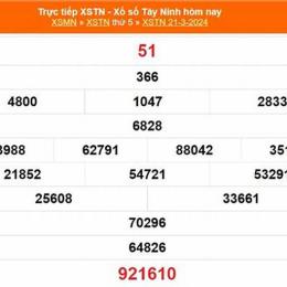 xổ số 11 tây tháng 04