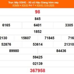 xổ số 13/9/2026