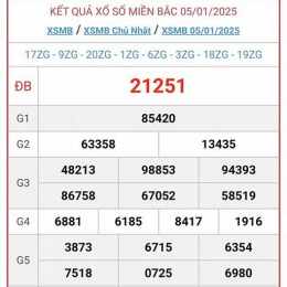 xổ số 15/9/2026