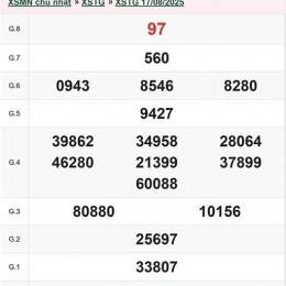 xổ số 17/8/26