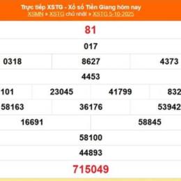 xổ số 19/10/2025