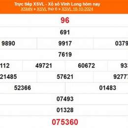 xổ số 22/11/25