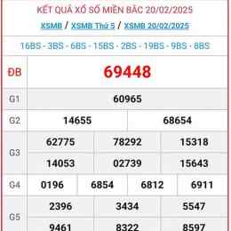 xổ số 22/2/2026
