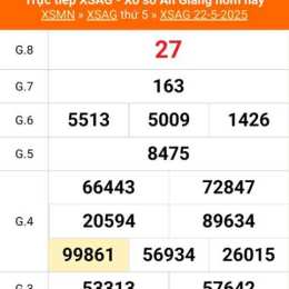 xổ số 22/5/2026