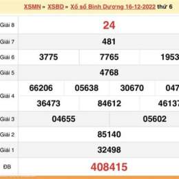xổ số 23/12/25
