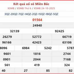 xổ số 24/10/25