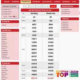 xổ số 247.net