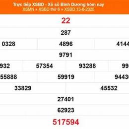 xổ số 27/6/2026