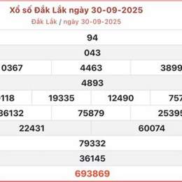 xổ số 30 ngày đắk lắk