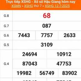 xổ số an giang 12 tháng 03