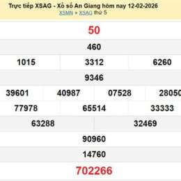 xổ số an giang 19 tháng 2