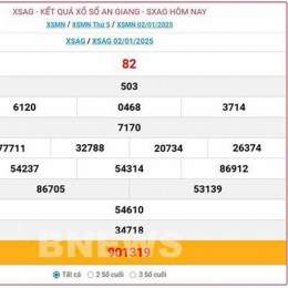 xổ số an giang 90 ngày trước