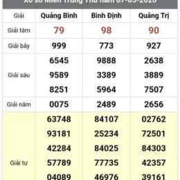 xổ số an giang bình thuận hôm qua