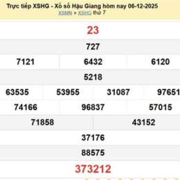 xổ số an giang ngày 13