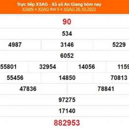 xổ số an giang ngày 16 tháng 04 năm 2026