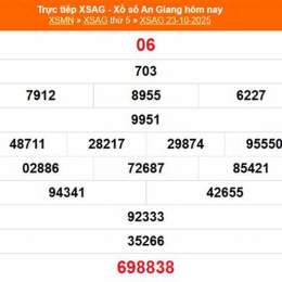 xổ số an giang ngày 23 tháng 7 năm 2026