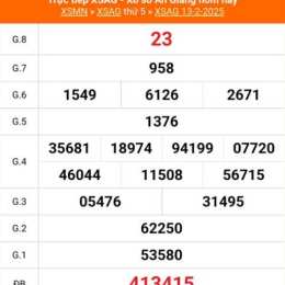 xổ số an giang tháng trước